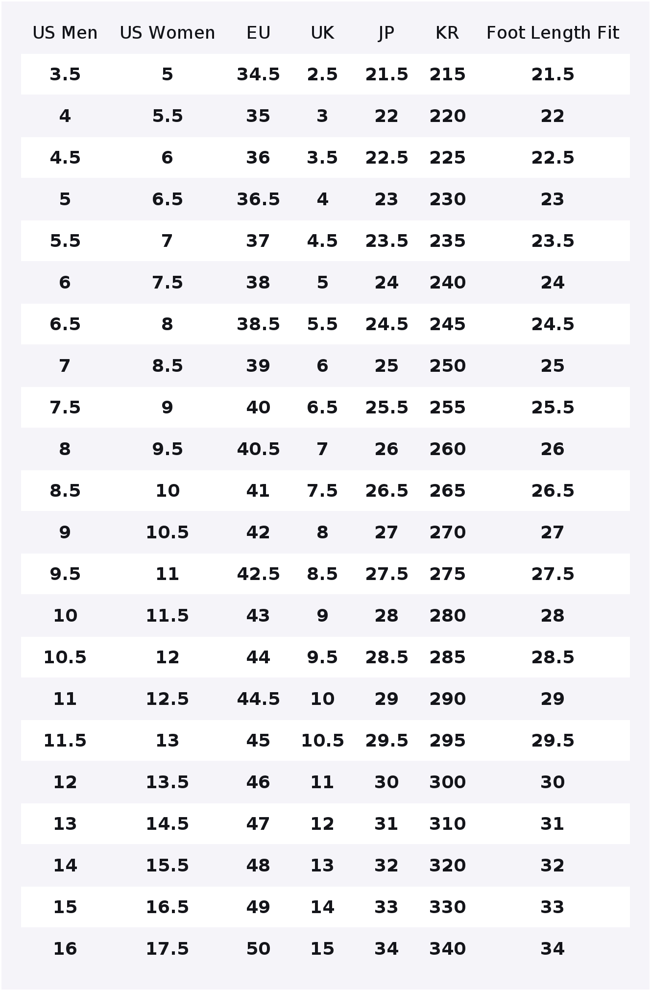 Vans Premium Authentic 44 Skat - огляд і ціна Vans Shoes Authentic